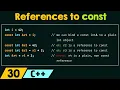 References to const in C