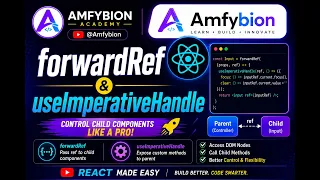 React forwardRef useImperativeHandle Explained Complete Guide with Examples React Interview