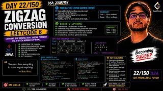 Day LeetCode 6 - Zigzag Conversion Java DSA Journey Becoming Sudeep