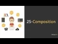 25 - C Tutorial in Hindi and Urdu