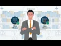 Simplify Omnichannel Returns Management with Increff ReturnsJini