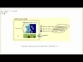 Automatic Big Table Caching