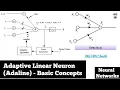 Adaptive Linear Neuron Adaline Basic Concepts Neural Networks