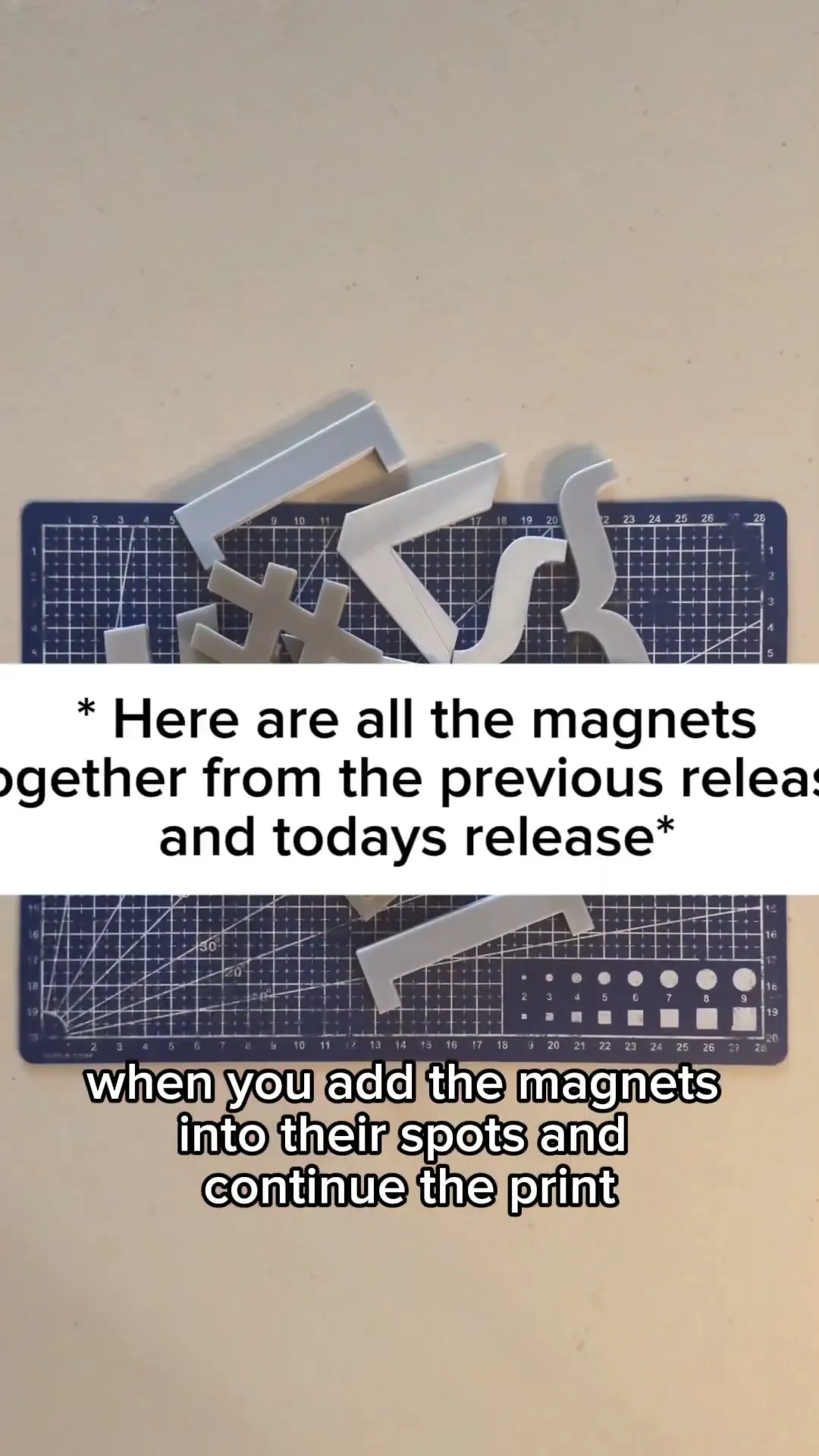 Magnetic Numbers and Symbols