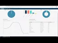 Enhanced Boomi Process Analytics with Integration Flex