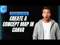 How To Create A Concept Map In Canva Step By Step Guide