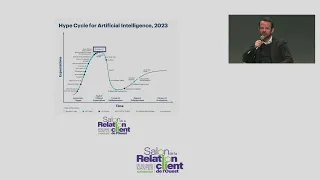 [Conférence-2024] Explorez l'IA Générative dans la Relation Client !