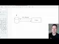 Get Started With Entity Framework Object-Relational Mapping Postgres w Docker SQLite w file