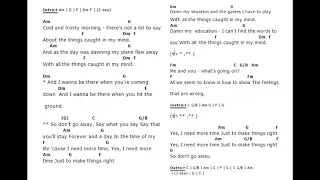 Don t Go Away - Oasis