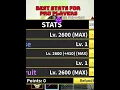 Download Lagu BEST STATS FOR PRO PLAYERS 😈 #bloxfruits #bloxfruit #roblox #shorts
