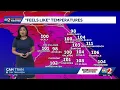Impact Weather Central Florida faces triple-digit heat index before storms roll in