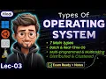 Types of Operating Systems Batch Multiprogramming Multitasking Real-Time Distributed OS