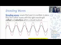 Physics 6 2 Lesson Part 1 - Wave Behaviors