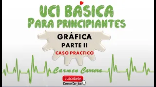 GRÁFICA DE UCI. TCAE & ENFERMERÍA. EJEMPLOS PRÁCTICOS