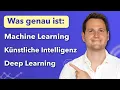 Difference explained AI Machine Learning Deep Learning Data Science