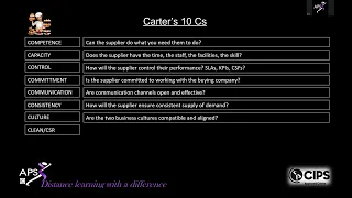 Carter s 10 Cs