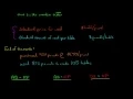 Direct Materials Variance Analysis