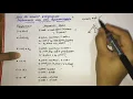SDD to convert assignment statements into 3 Address Code Representation-COMPILER DESIGN-KTU