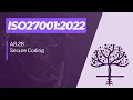 ISO 27001 2022 - A8 28