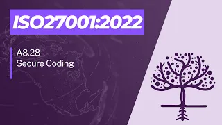 ISO 27001 2022 - A8 28
