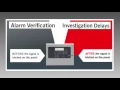 AlarmCalm Alarm Verification and Investigation Delays