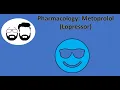 NCLEX Prep Pharmacology Metoprolol Lopressor