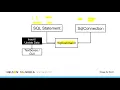 10 Database Programming - Part 3