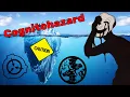 The SCP Iceberg Explained COGNITOHAZARD