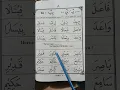 Download Lagu Belajar Ngaji QRO'1-6 ⁉️ METODE Supaya Anak Cepat Bisa Membaca IQRO' Ke Al-Qur'an 👈
