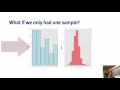 Statistical Inference - Bootstrapping
