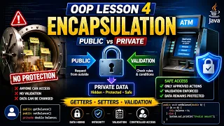 OOP Lesson 4 Encapsulation Explained with Real-Life Examples ATM Bank Account Validation
