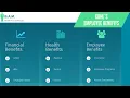 Kohl s Employee Benefits Benefit Overview Summary