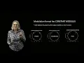Lecture 6 6 CMA Performance and Complexity
