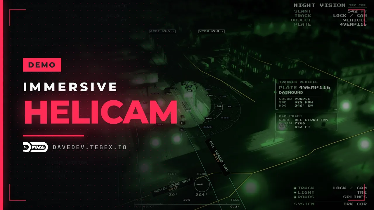 DaveDev's Helicam