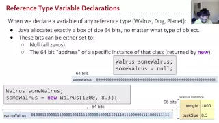 Lists1 3 Reference Types