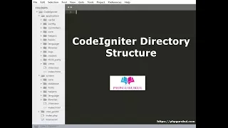 CodeIgniter Directory Structure - Tutorial 2