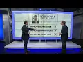 The Late Feed How did Bobby Cagle do running DFCS