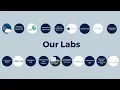 UBC Rehabilitation Sciences Explore Our Labs