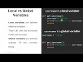 Module 5 Functions in Python Monash University