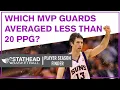 Player Season Finder Tool Step-by-Step Guide on Stathead Basketball