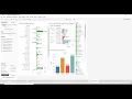 EDA SAMPLE SUPERSTORE TASK 3