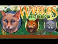 The COMPLETE Warrior Cats Timeline 2024
