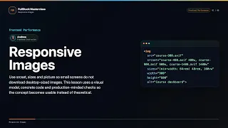 Responsive Images Explained FullStack Masterclass Frontend Performance Course