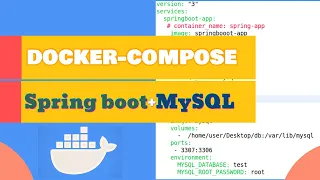 docker compose example spring boot mysql docker-compose