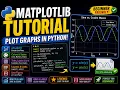 Matplotlib Full Tutorial Plot Graphs in Python Beginner Guide