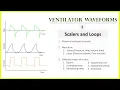 Ventilator Waveforms - Scalers and Loops made easy