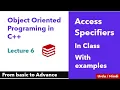 Access specifiers in C Public private and protected access specifiers in c With examples