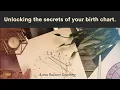Reading Your Birth Chart Demo