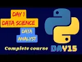 Day 15 Python Basics to Advanced - 75 Days Hard Challenge loop