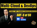 Day-6 Master Linux Administration Monitor Systems Manage Services File Management Like a pro